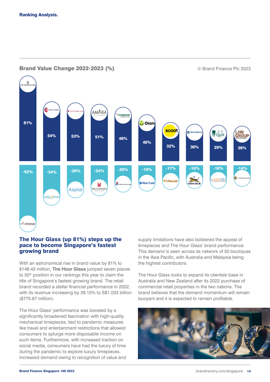 Brand Finance：2023年新加坡品牌價值100強報告（(英文版）（53頁）.pdf_第14頁