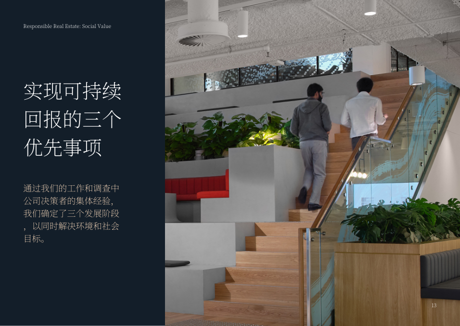 仲量聯行：負責任的房地產：實現社會價值（2023）（英文版）（37頁）.pdf_第13頁