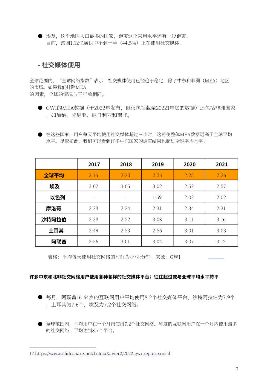 世界期刊聯盟（FIPP）：2022年度中東社交媒體趨勢回顧報告（英文版）（93頁）.pdf_第8頁