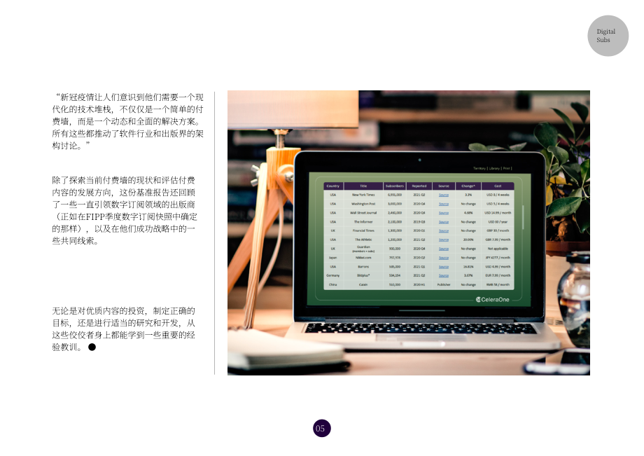 世界期刊聯盟：2021數字出版深度研究報告（英文版）（22頁）.pdf_第5頁