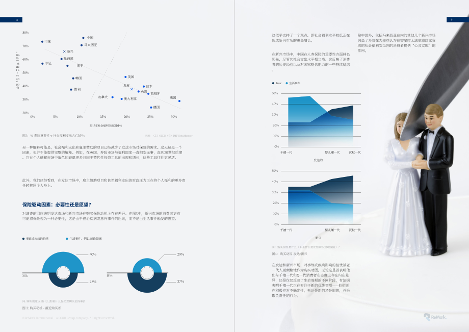 利馬：2018年全球保險消費者研究報告-重新構想生活（英文版）（22頁）.pdf_第5頁