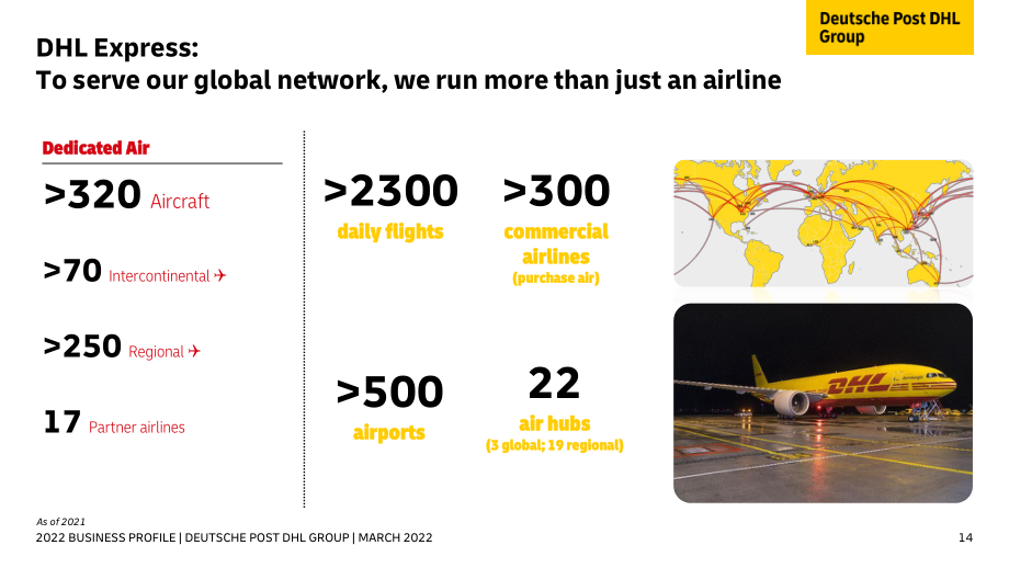 德國郵政敦豪集團（DHL）2022年業務概況報告（英文版）（48頁）.pdf_第14頁