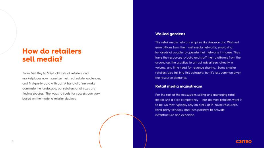 Criteo：解鎖零售媒體成功的有效廣告策略（2023）（英文版）（24頁）.pdf_第6頁
