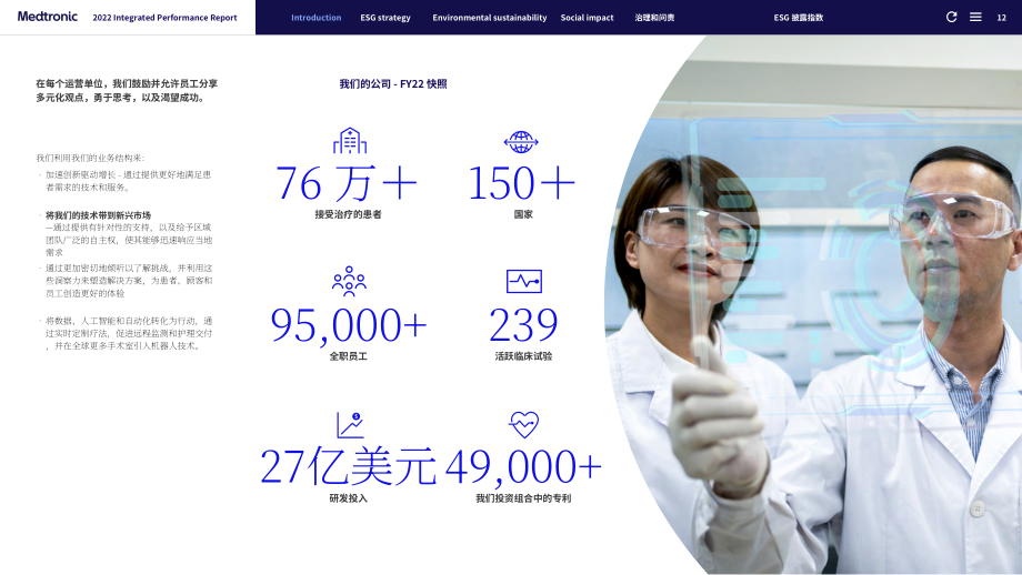 美敦力公司（MEDTRONIC）2022年環(huán)境、社會和治理（ESG）報告（英文版）（143頁）.pdf_第12頁