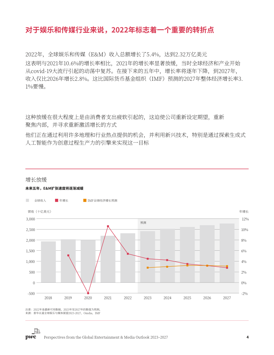 普華永道（PwC）：2023-2027年全球娛樂及媒體行業展望報告（英文版）（30頁）.pdf_第4頁