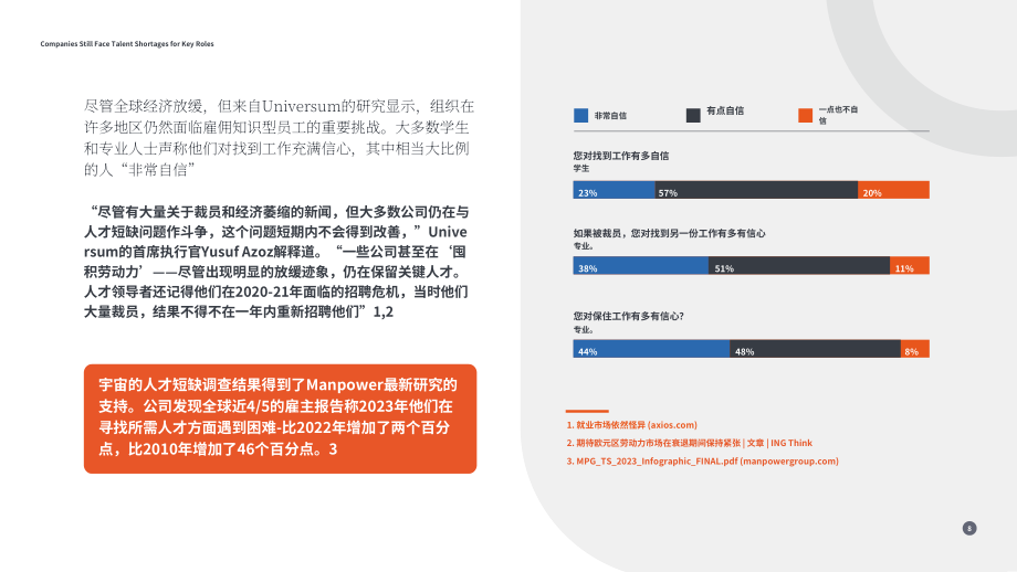 優興咨詢（Universum）：2023年雇主品牌報告 （英文版）（27頁）.pdf_第8頁