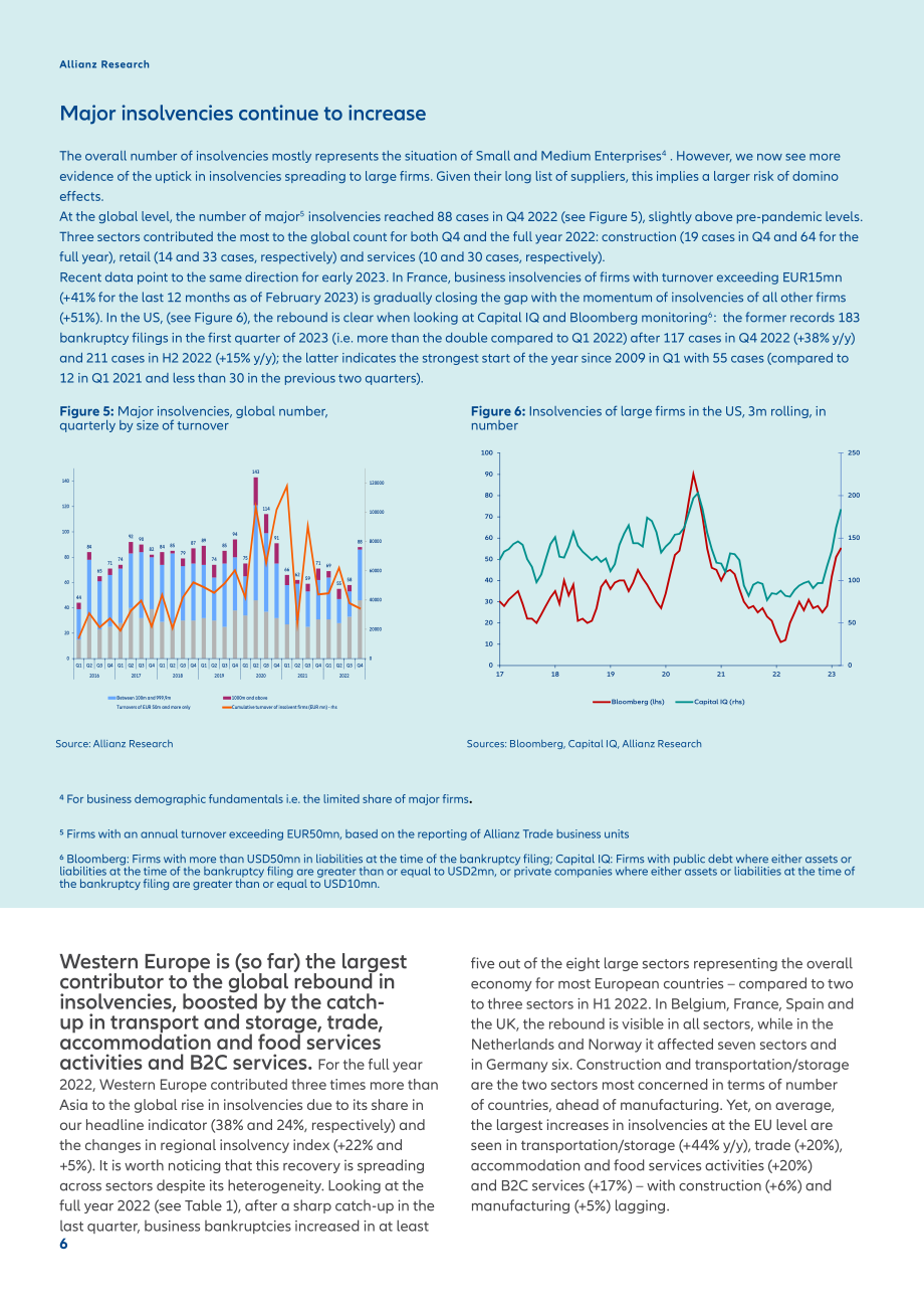安聯保險集團（Allianz）：2023年全球破產報告（英文版）（21頁）.pdf_第6頁