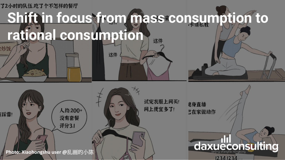 Daxue Consulting：2023年中國年輕消費群體分析報告-自我意識的覺醒（英文版）（58頁）.pdf_第14頁