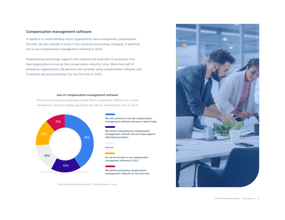 Payscale：2023薪酬最佳實踐報告-企業版（英文版）（27頁）.pdf_第9頁