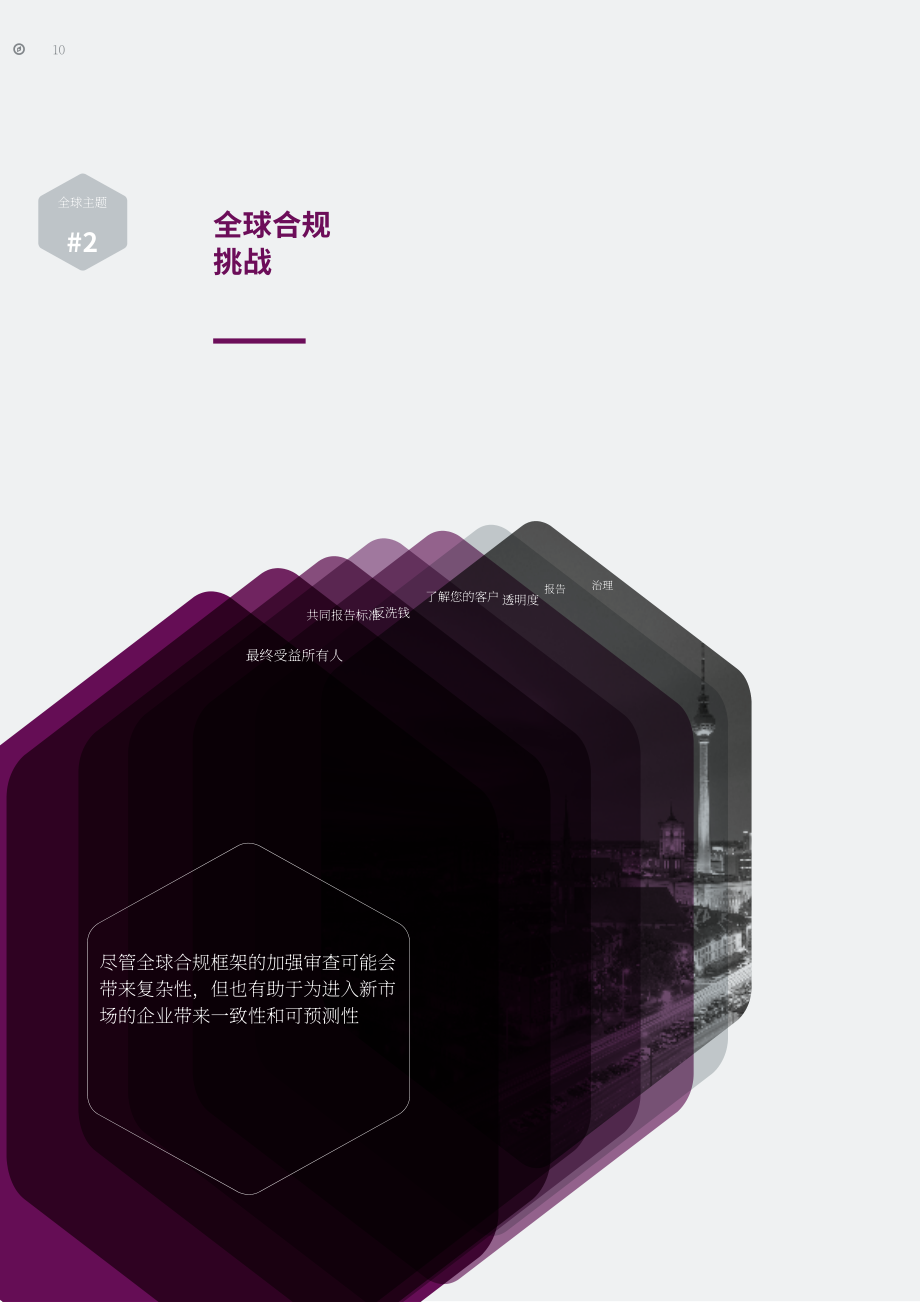 TMF Group：2023年全球商業復雜性指數報告（英文版）（56頁）.pdf_第12頁