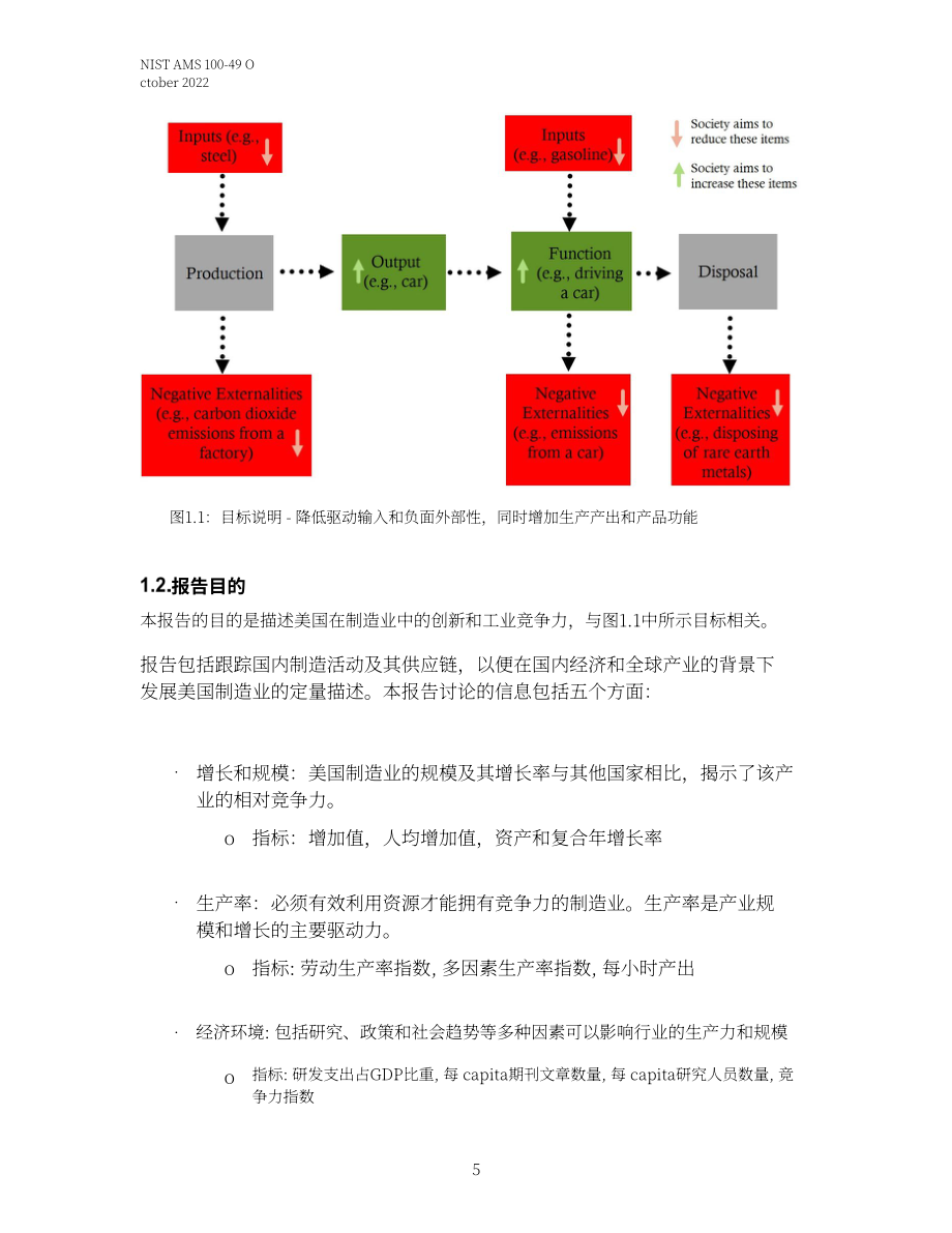NIST：2022年度美國制造業統計報告（英文版）（64頁）.pdf_第12頁