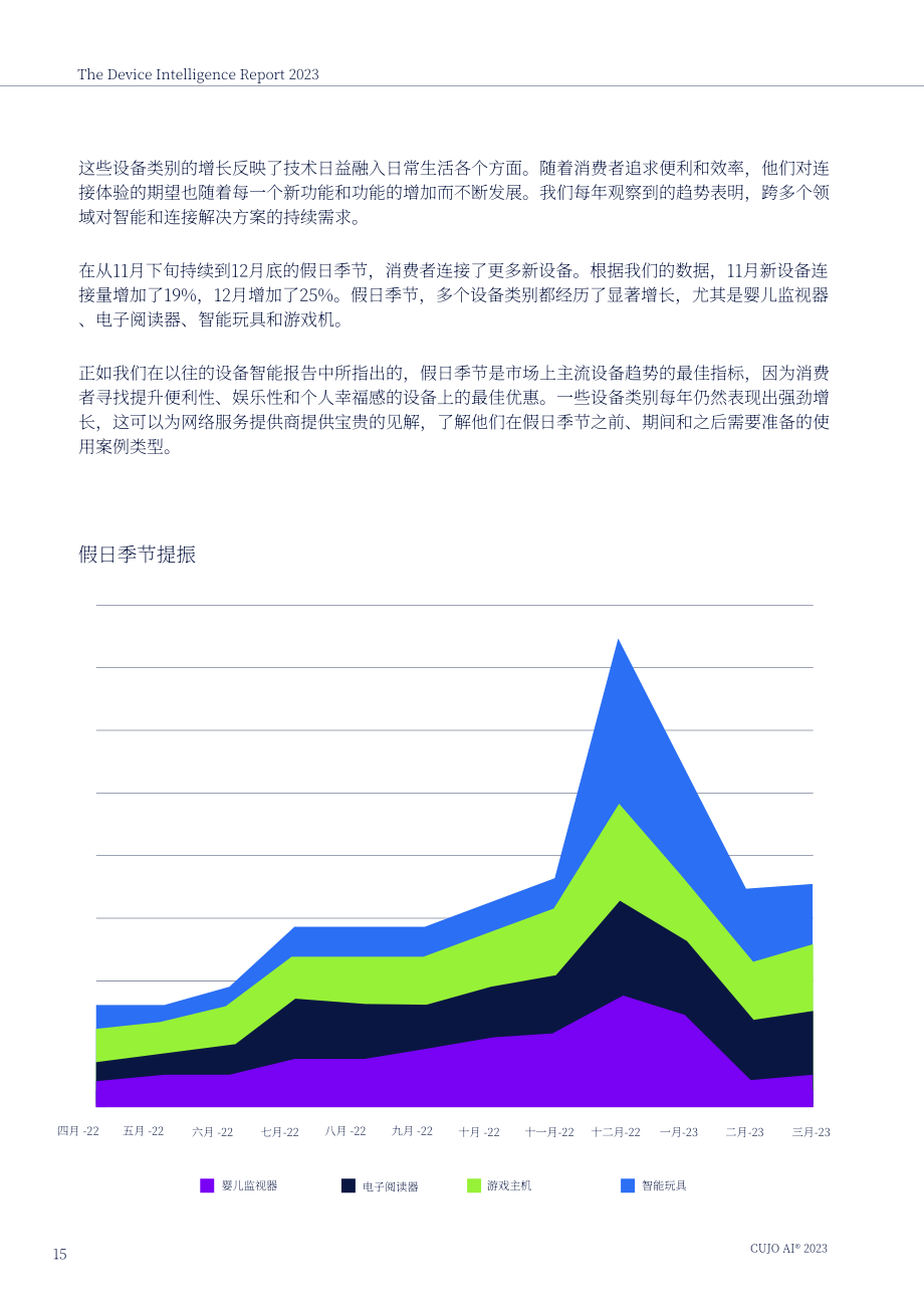 CUJO：2023年設備情報報告（英文版）（30頁）.pdf_第15頁