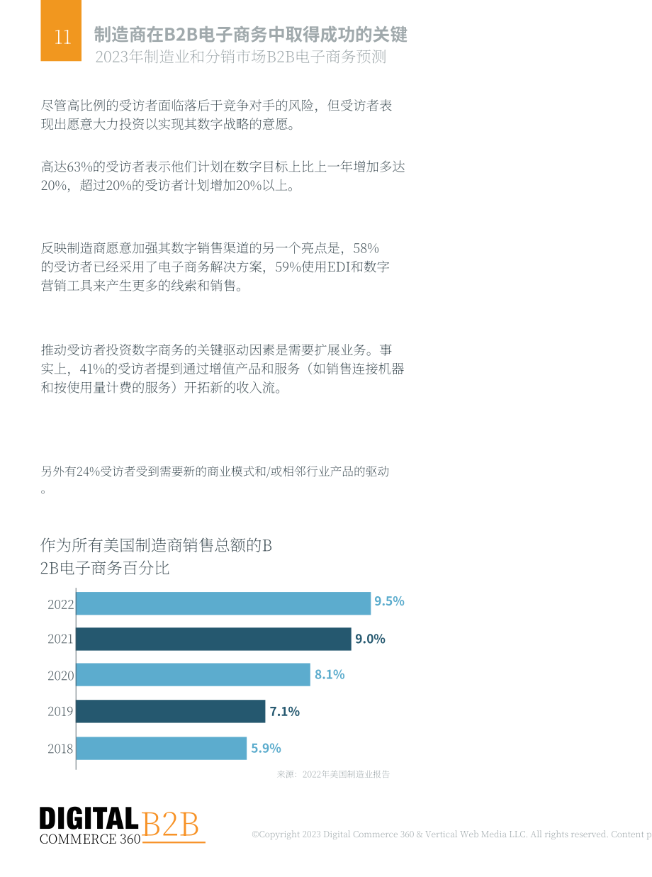 Digital Commerce 360：2023年制造業(yè)和分銷商電商報(bào)告（英文版）（39頁(yè)）.pdf_第11頁(yè)