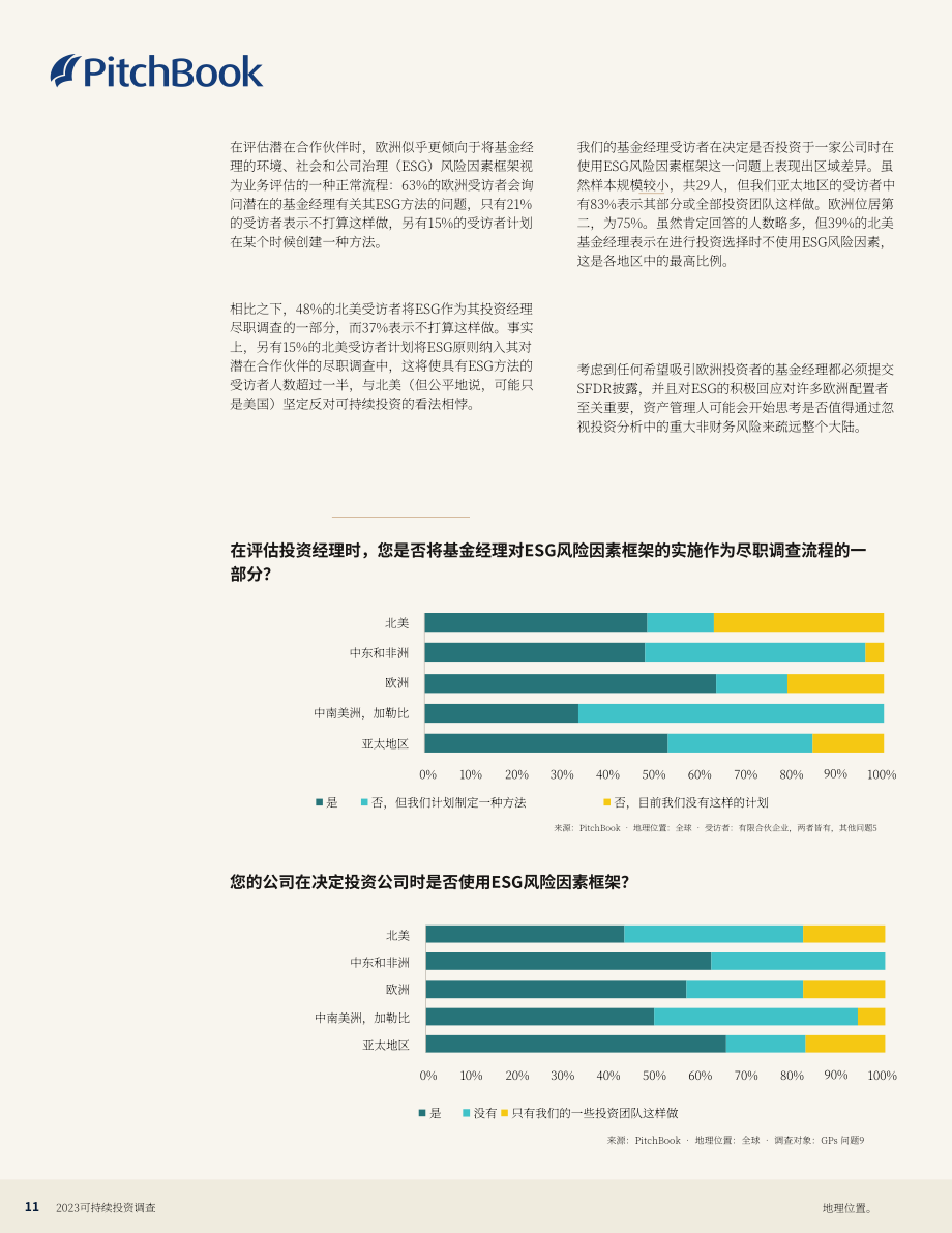 PitchBook：2023年可持續投資調查報告（英文版）（39頁）.pdf_第11頁