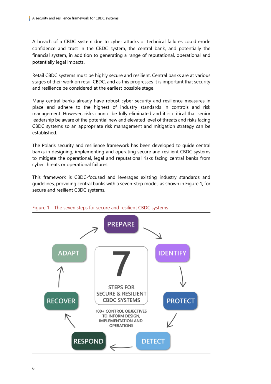國際清算銀行：北極星項目-Part 2：CBDC系統(tǒng)的安全和彈性框架（英文版）（68頁）.pdf_第6頁