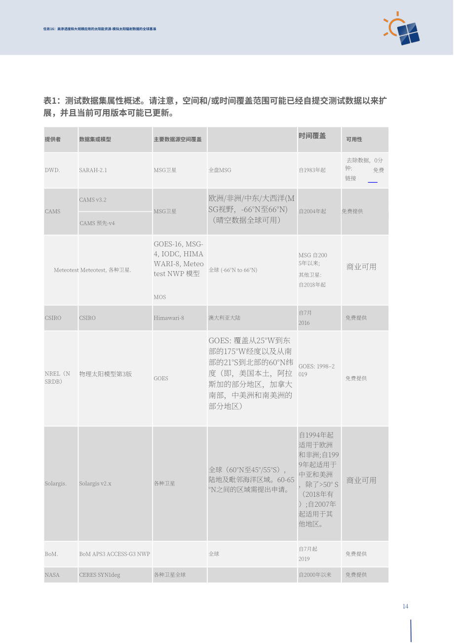 IEA PVPS：2023年模擬太陽輻照度數據的全球基準研究報告（英文版）（40頁）.pdf_第14頁