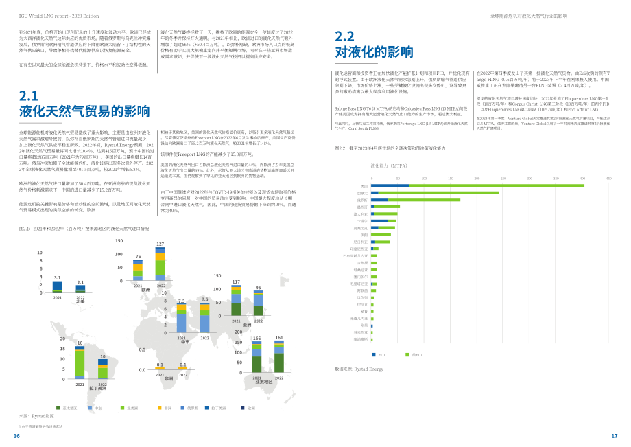 國(guó)際燃?xì)饴?lián)盟（IGU）：2023年全球液化天然氣（LNG）報(bào)告（英文版）（79頁(yè)）.pdf_第9頁(yè)