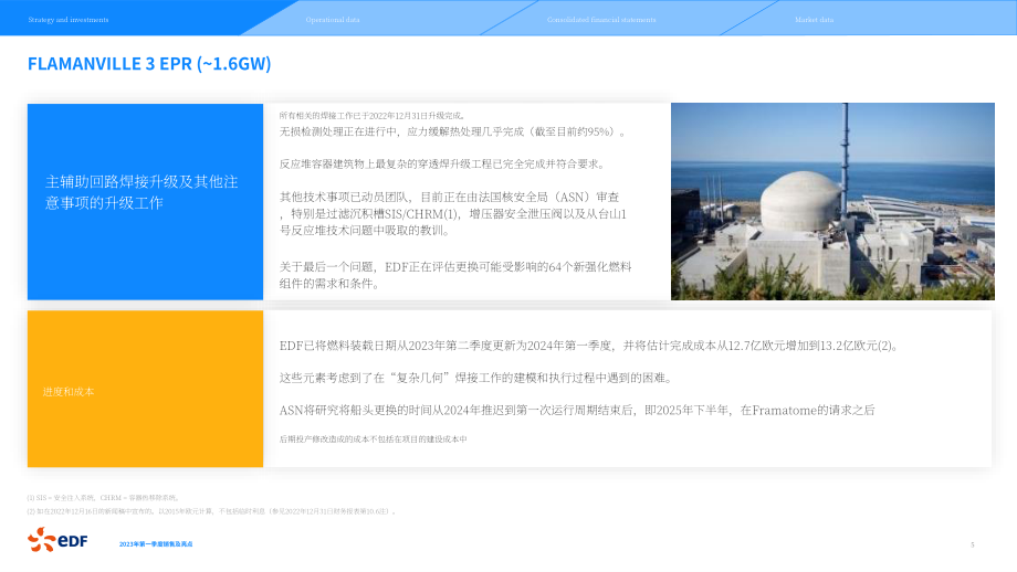 法國電力集團（EDF）2023年第一季度業績報告（英文版）（28頁）.pdf_第5頁
