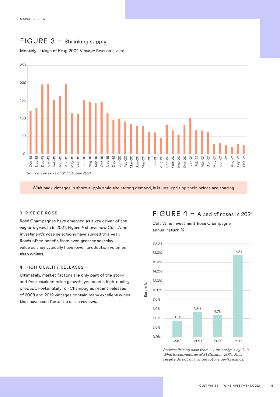Wine Investment：2021年香檳投資報告（英文版）（13頁）.pdf_第6頁
