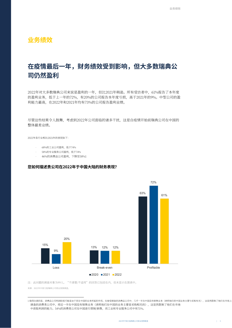 Team Sweden：2023年中國大陸商業(yè)環(huán)境調(diào)查報告（英文版）（36頁）.pdf_第5頁