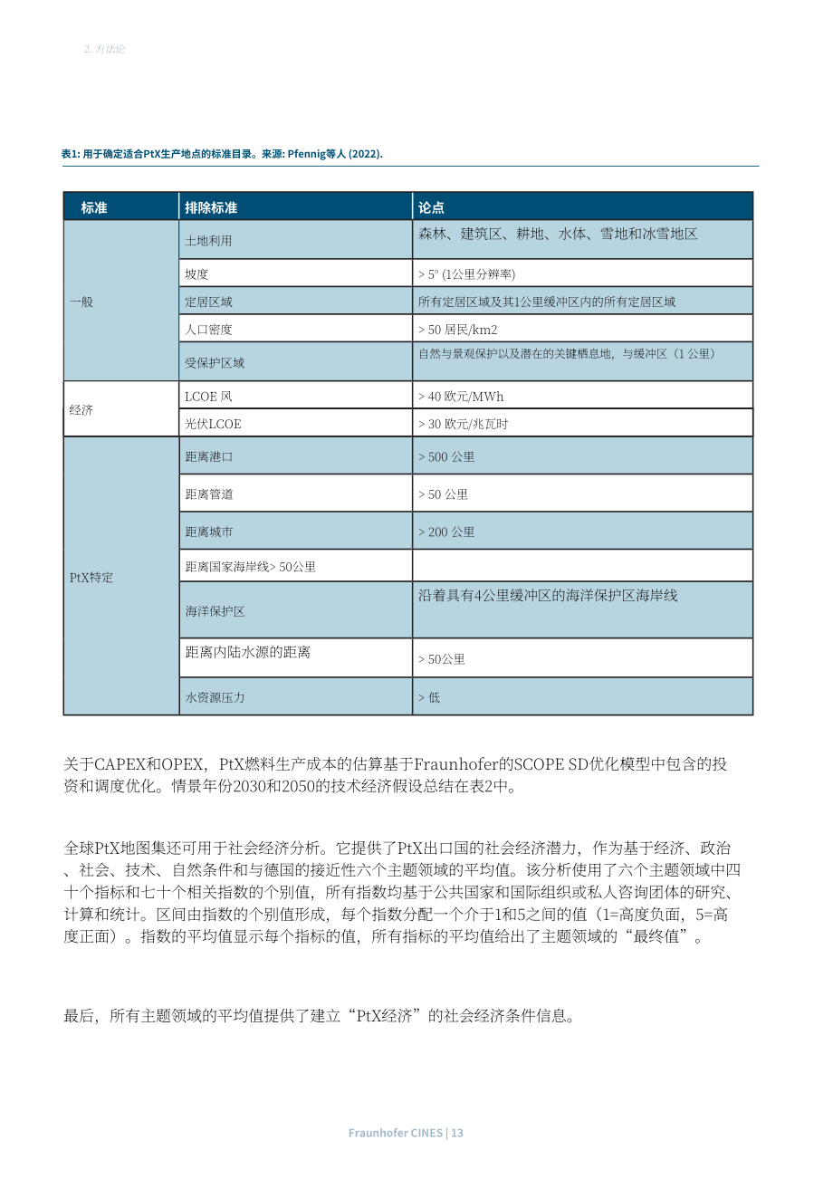 Fraunhofer：2023年歐洲中東和北非綠氫部署展望報告（英文版）（49頁）.pdf_第13頁