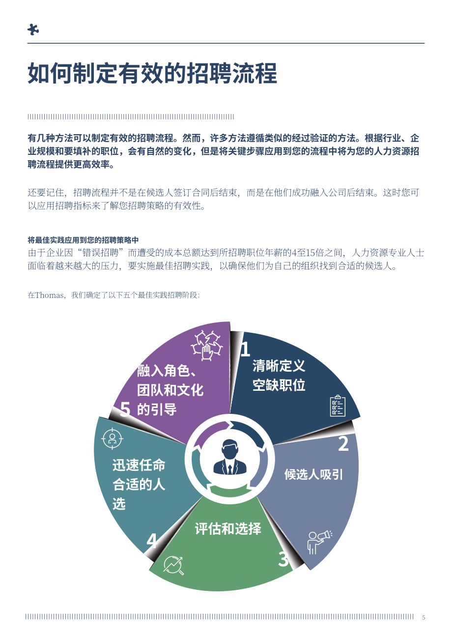 Thomas：2023年頂尖人才招聘指南（英文版）（11頁）.pdf_第5頁