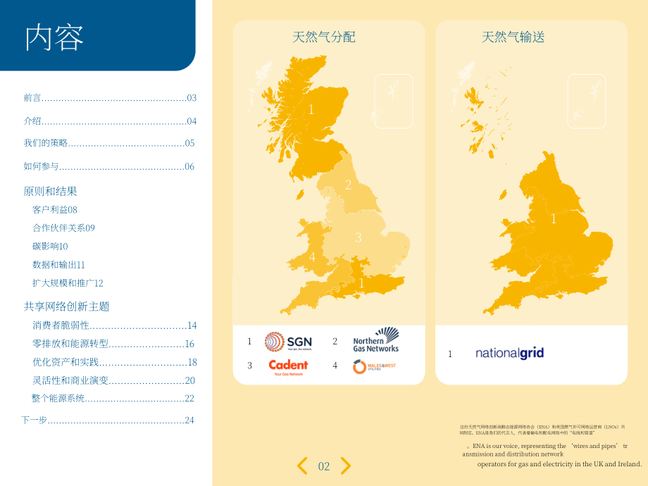 英國能源網絡協會：2020年英國天然氣網絡創新戰略報告（英文版）（25頁）.pdf_第2頁