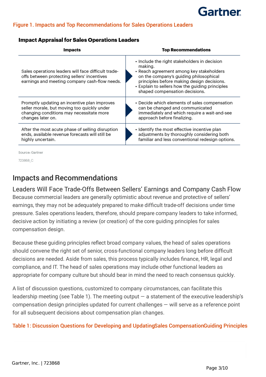 Gartner：疫情和經濟不確定性期間改變銷售薪酬計劃的三大關鍵（英文版）（11頁）.pdf_第4頁