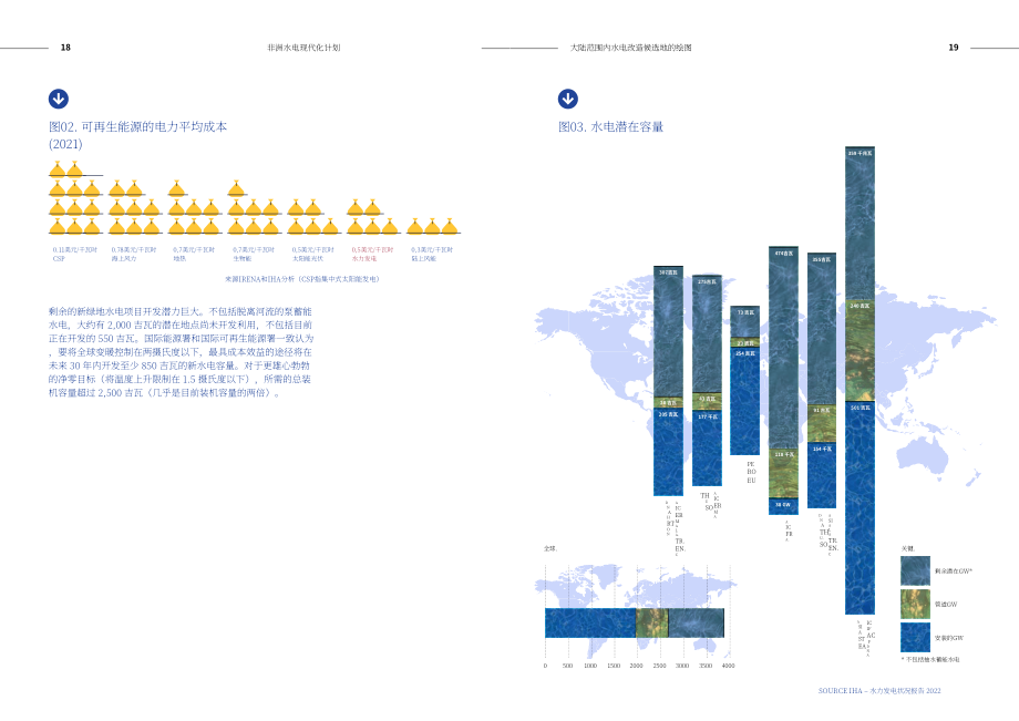 非洲開發銀行（AFDB）：2023非洲水電現代化計劃報告（英文版）（59頁）.pdf_第10頁