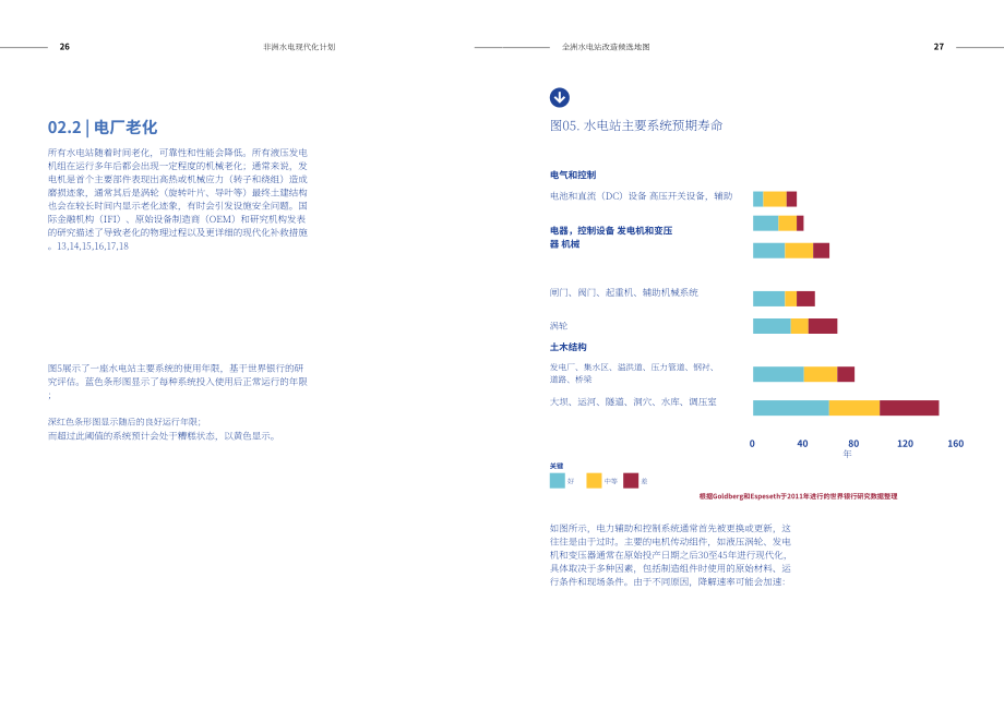 非洲開發銀行（AFDB）：2023非洲水電現代化計劃報告（英文版）（59頁）.pdf_第14頁