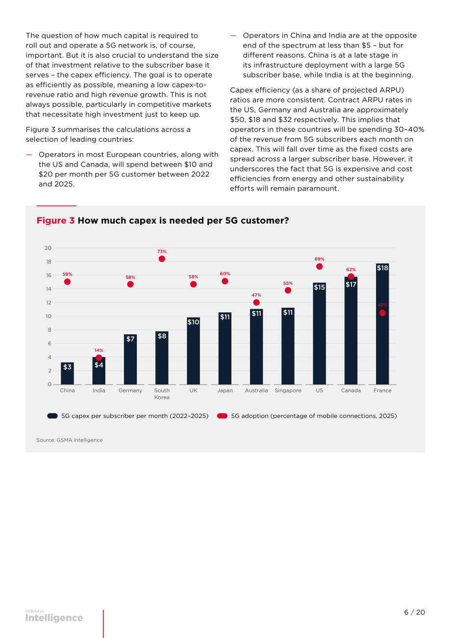 GSMA智庫：2023綠色金融案例報告（英文版）（22頁）.pdf_第8頁