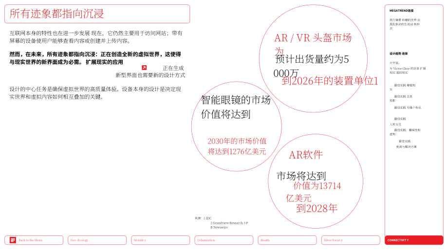 iF Design：2023年 iF設計趨勢報告（英文版）（221頁）.pdf_第12頁
