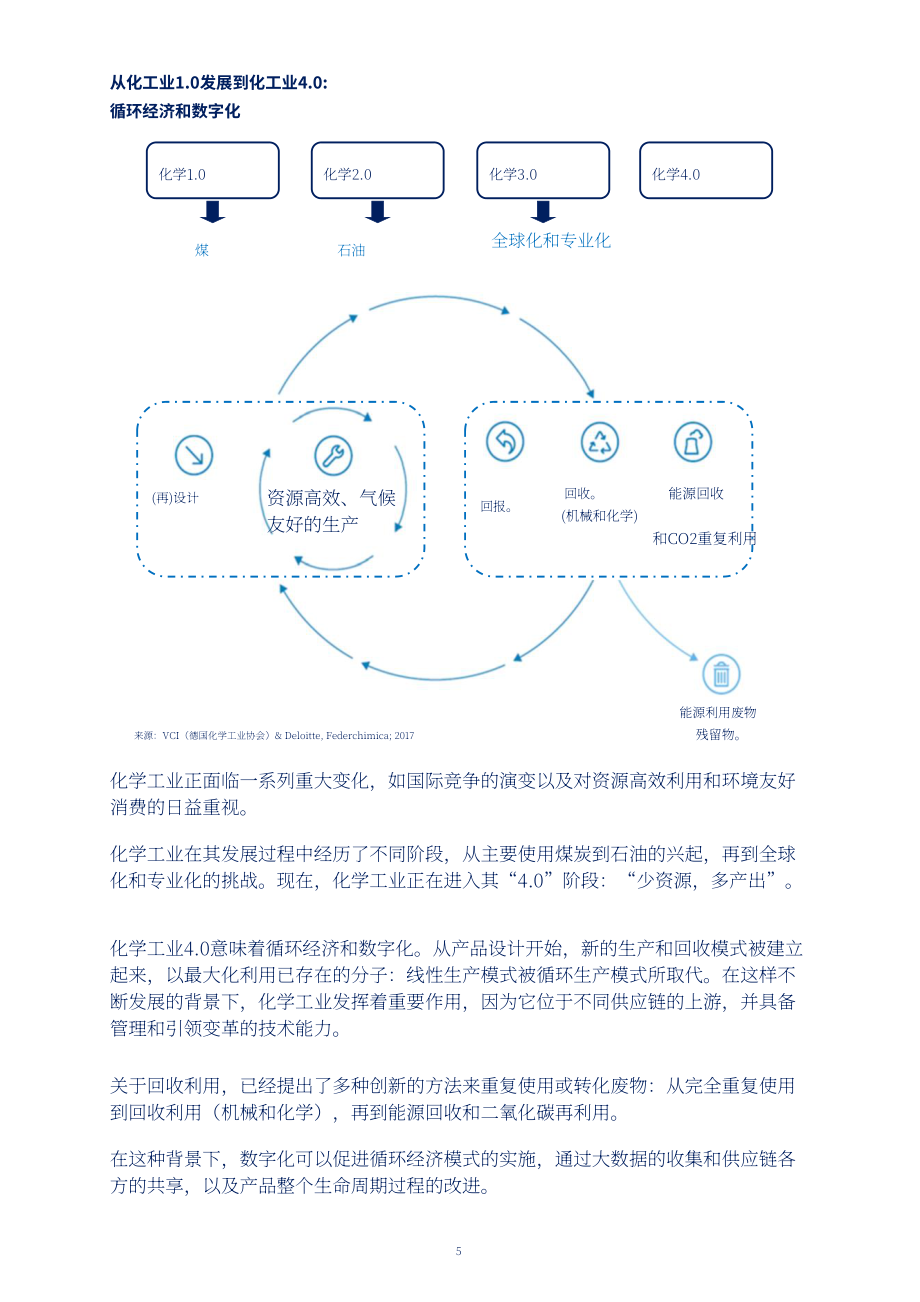 西班牙凱克薩銀行：2023年意大利化工業(yè)報(bào)告（英文版）（32頁）.pdf_第7頁