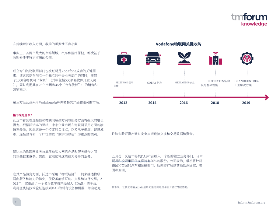 TMF：2023電信公司脫穎而出的戰(zhàn)略-如何在激烈的市場競爭中創(chuàng)新（英文版）（38頁）.pdf_第11頁