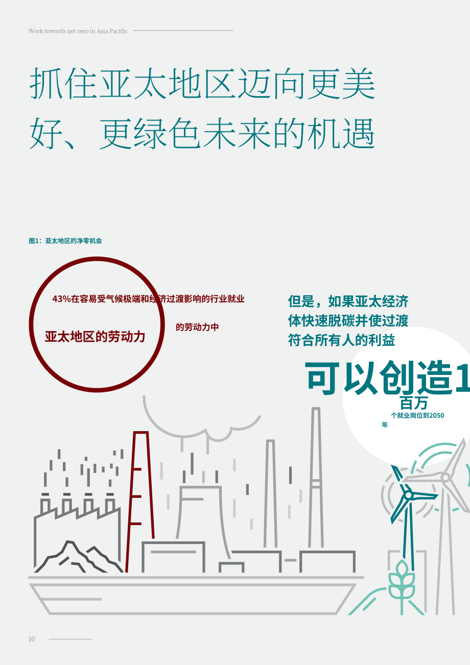 德勤：亞太能源轉型中綠領勞動力的興起（ 2023）（英文版）（78頁）.pdf_第12頁