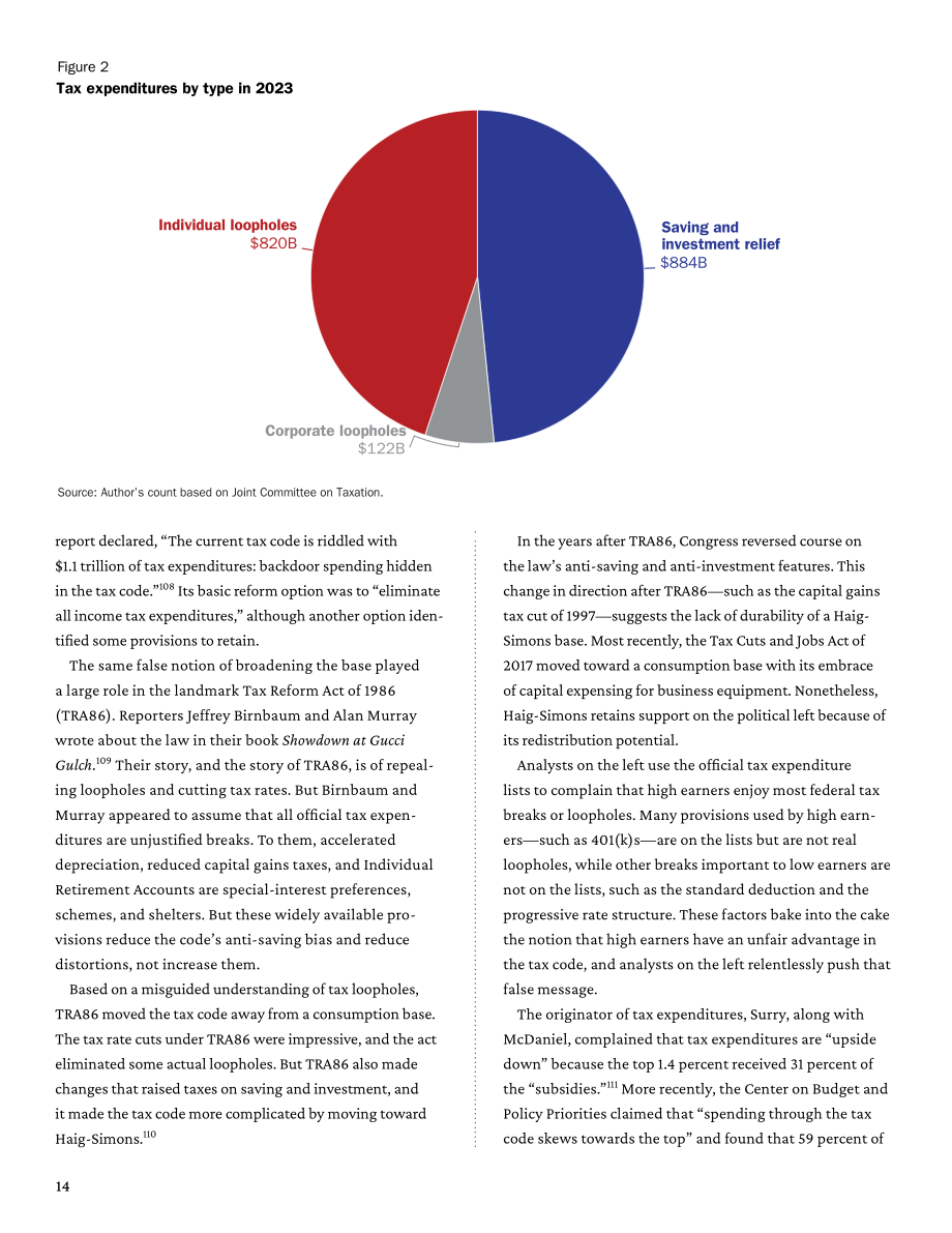 卡托研究所：2023稅收支出與稅制改革報(bào)告（英文版）（32頁）.pdf_第14頁