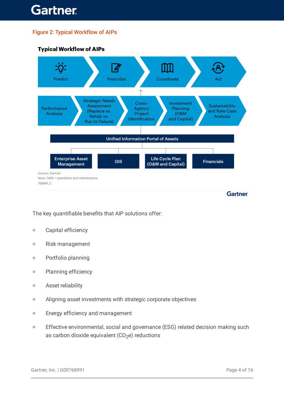 Gartner：2023年能源和公用事業資產投資規劃解決方案市場指南（英文版）（19頁）.pdf_第5頁