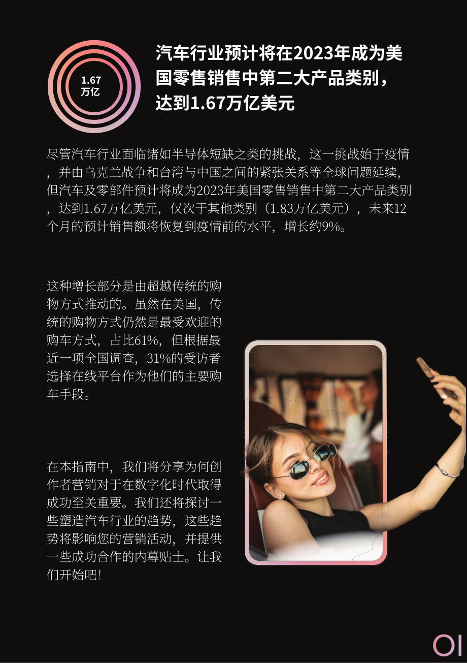 Open Influence：2023年汽車行業(yè)創(chuàng)作者營(yíng)銷報(bào)告（英文版）（9頁(yè)）.pdf_第2頁(yè)