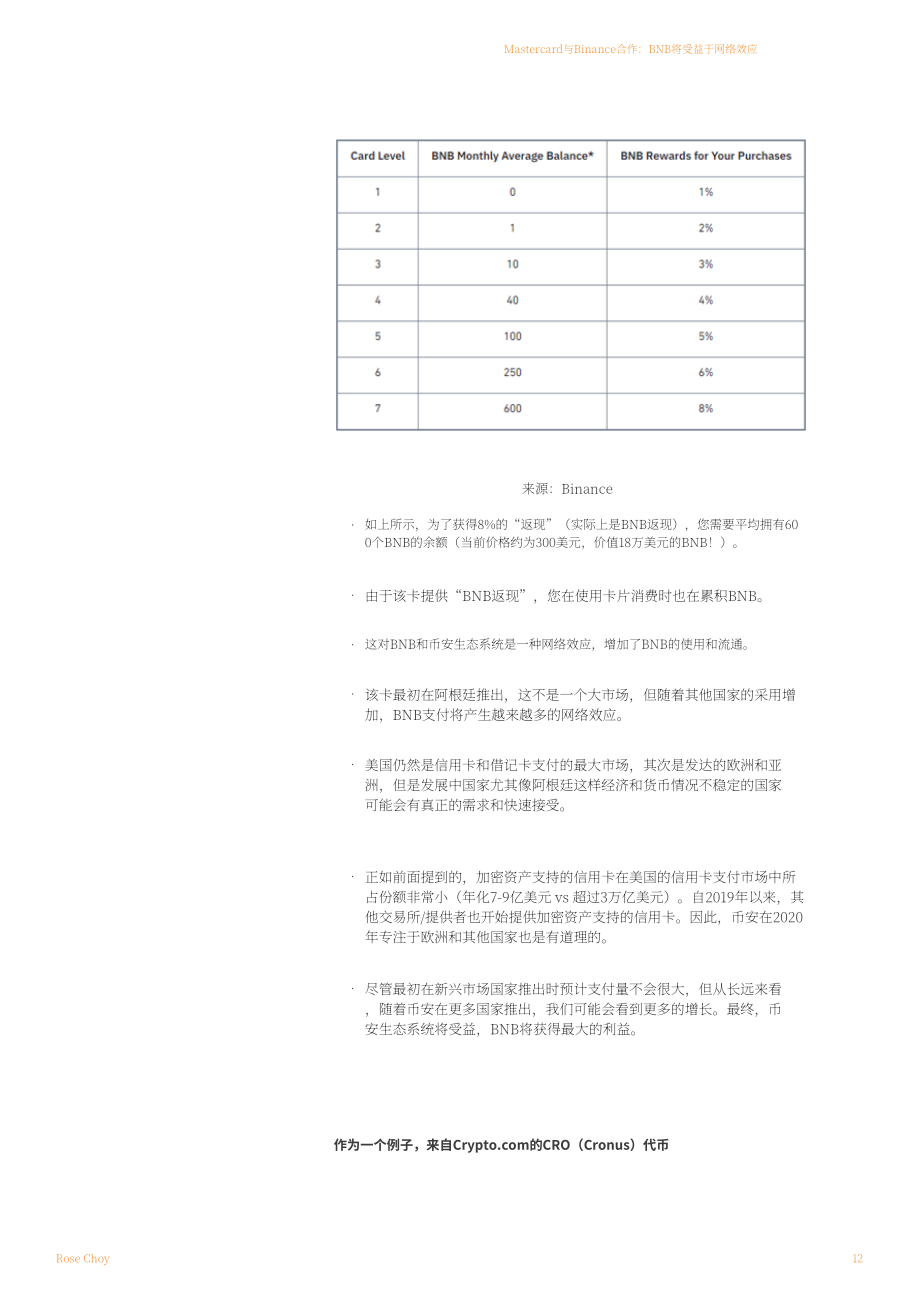 Smartkarma：2023加密貨幣會反彈嗎（英文版）（38頁）.pdf_第12頁