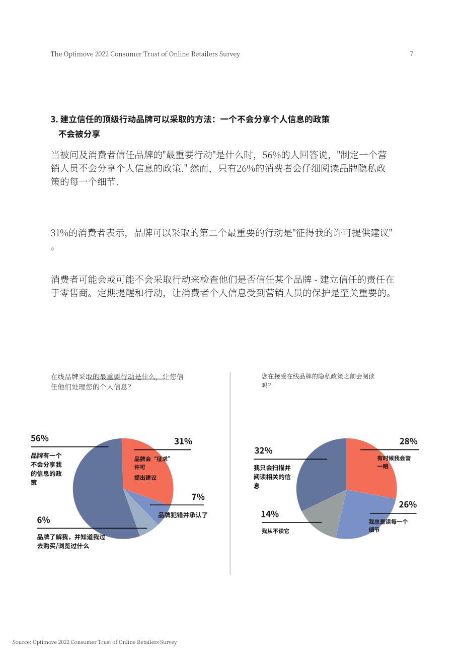Optimove：2022消費(fèi)者對在線零售商的信任度調(diào)查報(bào)告（英文版）（17頁）.pdf_第7頁