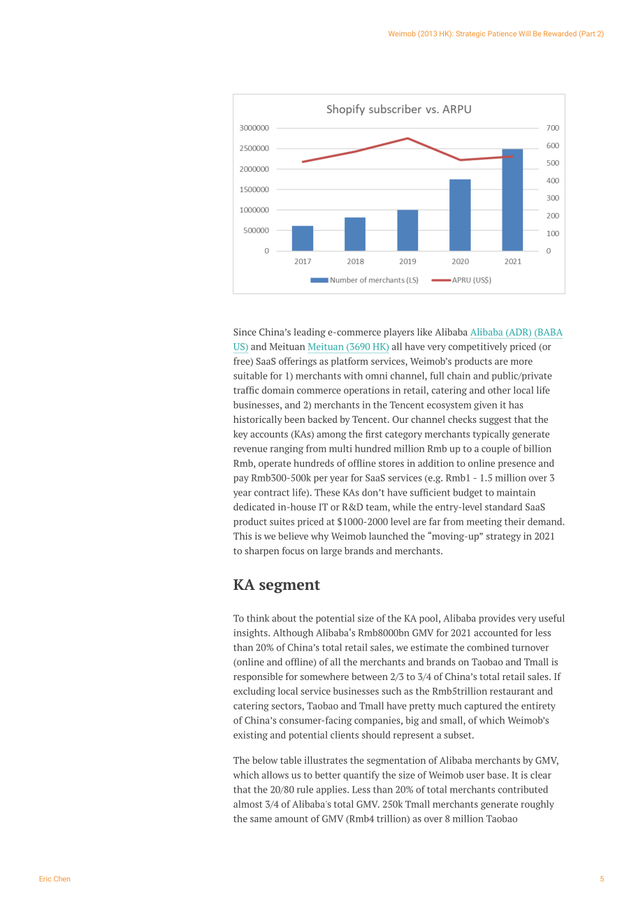 Smartkarma：2023亞洲電子商務報告-一種生活方式（英文版）（37頁）.pdf_第5頁