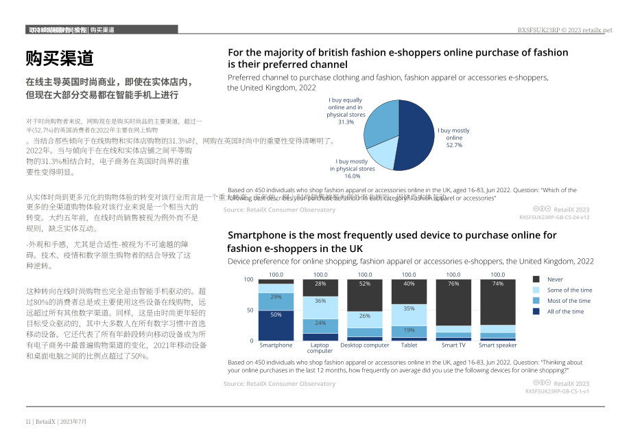 RetailX：2023年英國時尚行業報告（英文版）（30頁）.pdf_第11頁