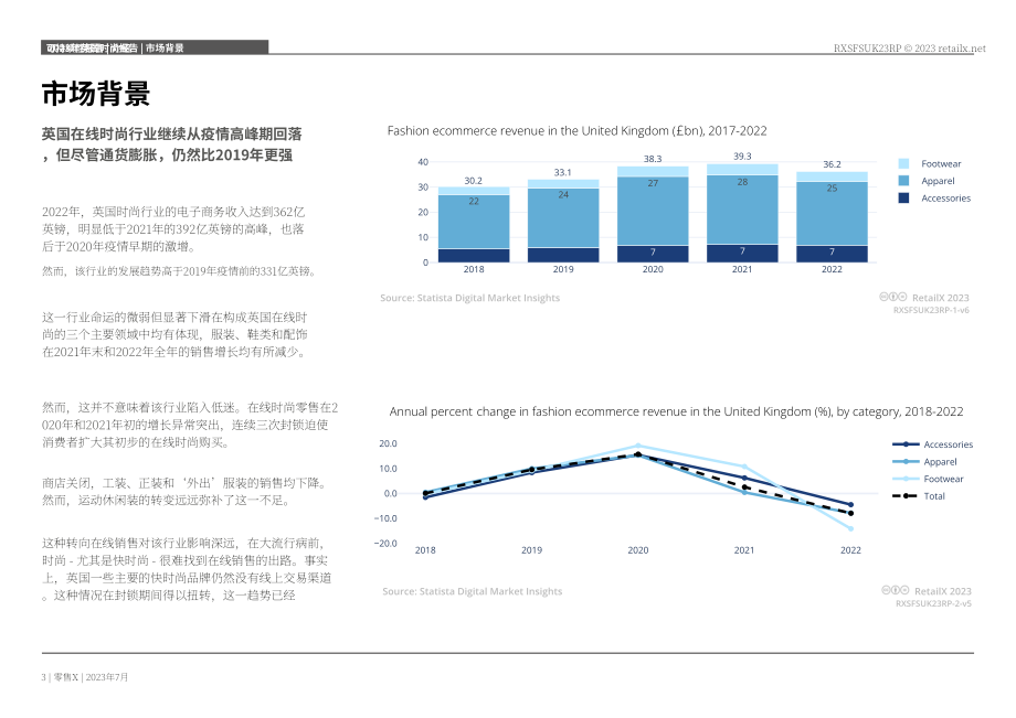 RetailX：2023年英國時尚行業報告（英文版）（30頁）.pdf_第3頁