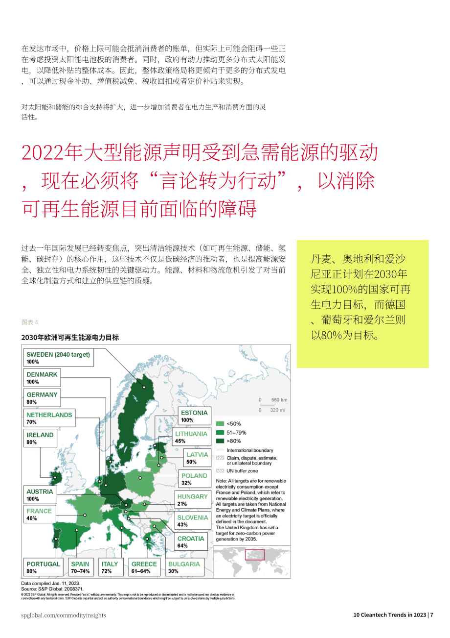 S&P Global：2023年清潔技術十大發展趨勢白皮書（英文版）（16頁）.pdf_第7頁