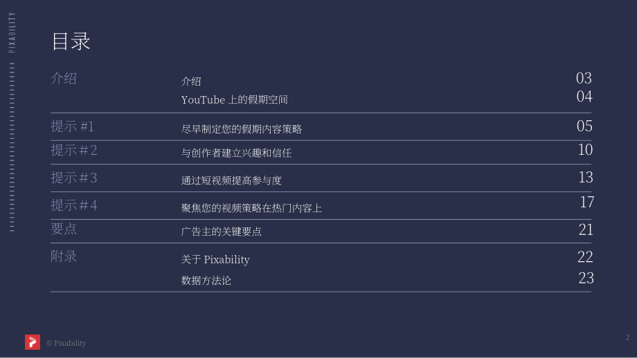 Pixability：2023年YouTube和聯(lián)網(wǎng)電視代理商調(diào)查報(bào)告-假日季YouTube投資回報(bào)率最大化的4個(gè)內(nèi)容策略（英文版）（24頁）.pdf_第2頁