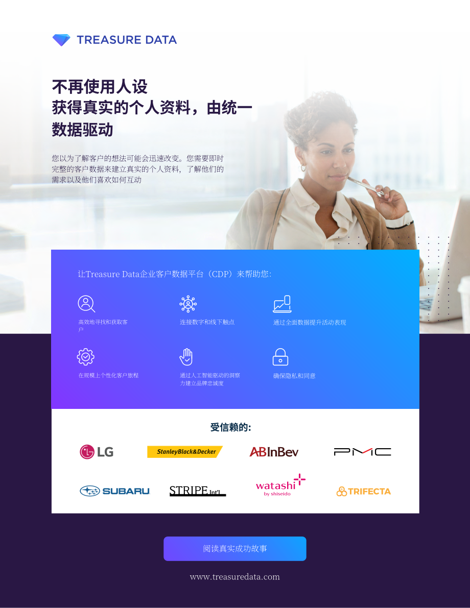 Martech：2023年企業身份認證平臺營銷人員指南（英文版）（62頁）.pdf_第2頁