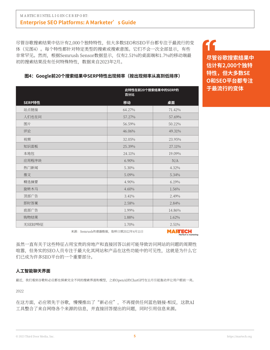 Martech：2023年企業SEO平臺營銷人員指南（第13版）（英文版）（78頁）.pdf_第7頁