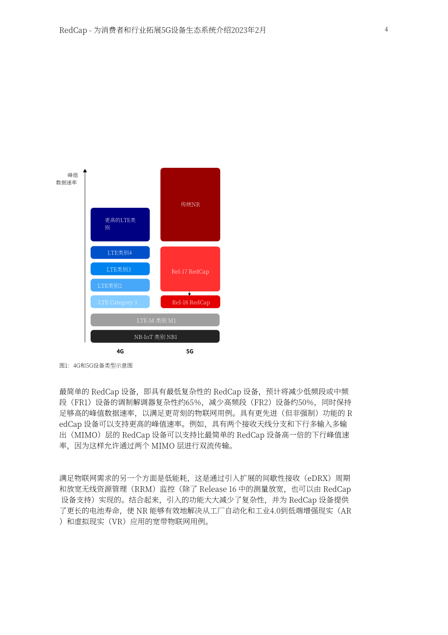 愛立信：2023年RedCap白皮書-擴展5G設備生態(tài)系統(tǒng)惠及消費者和行業(yè)（英文版）（24頁）.pdf_第4頁
