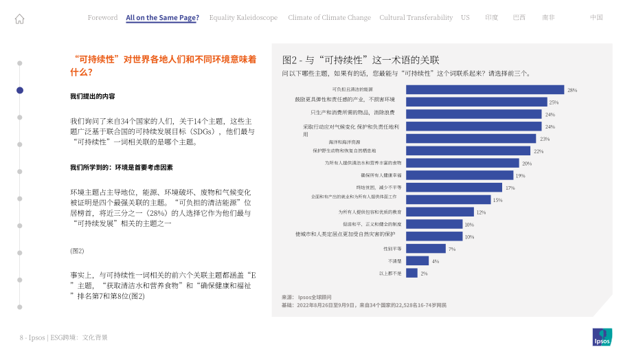 益普索：2023年ESG跨境報告-文化背景（英文版）（64頁）.pdf_第8頁