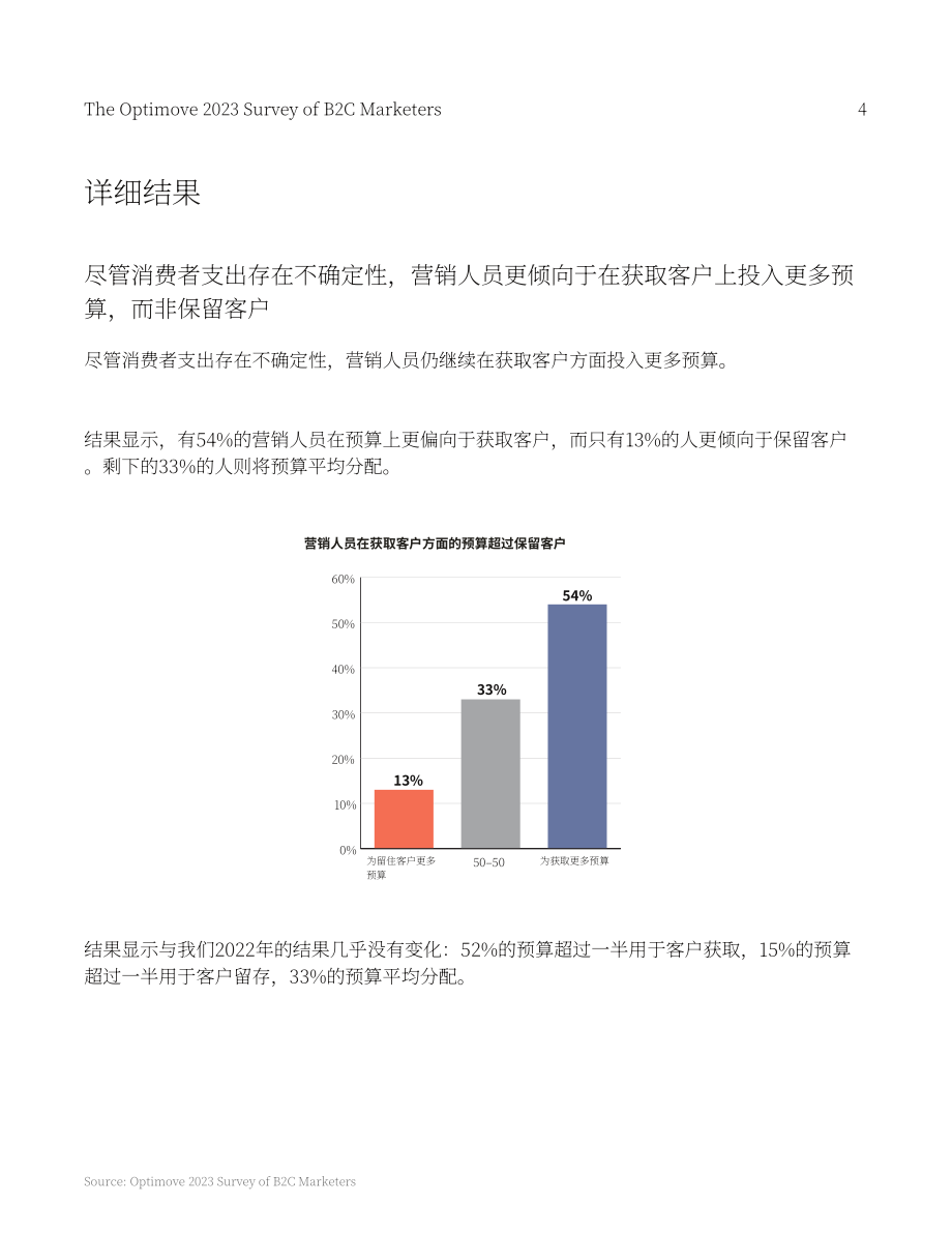 Optimove：2023年B2C營銷人員調查報告（英文版）（14頁）.pdf_第4頁